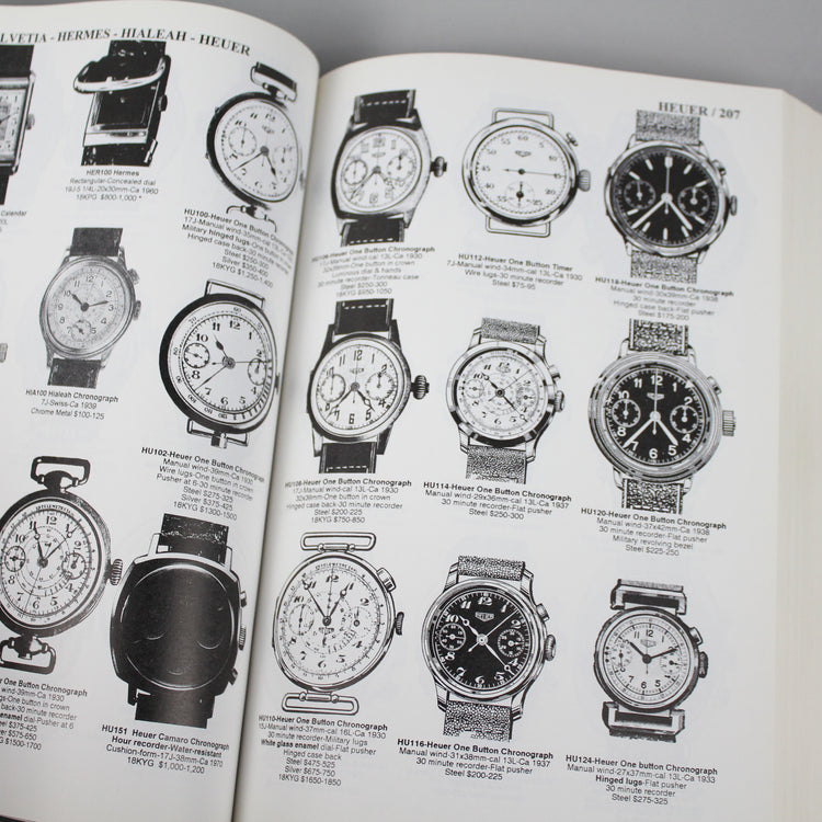 Wrist Watch Price Guide